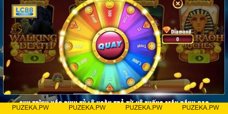 Chỉ Số RTP Trong Nổ Hũ Là Gì - Hiểu Quy Luật 100% Trả Thưởng - PUZEKA